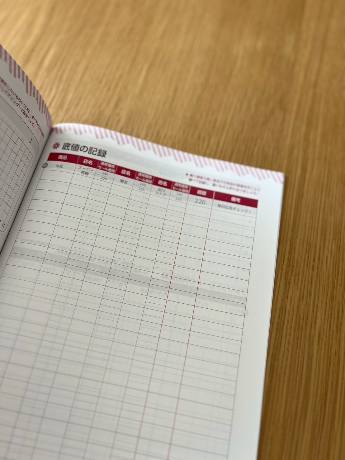 家計簿 ダイソー